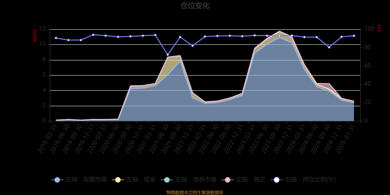 順豐快遞赤峰電話號碼-第1張圖片