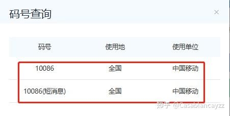 赤峰西街營(yíng)地電話號(hào)碼查詢(xún)是多少-第1張圖片