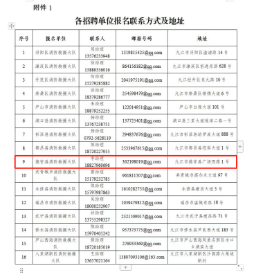 赤峰豪遠(yuǎn)土石方招聘電話號(hào)碼-第1張圖片