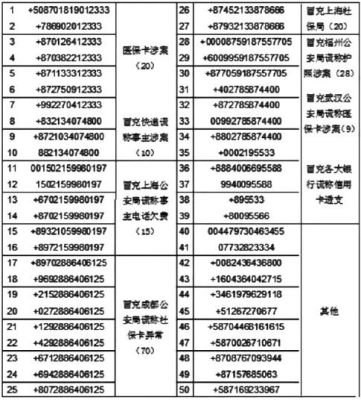 赤峰天義煙花廠電話多少號(hào)-第1張圖片