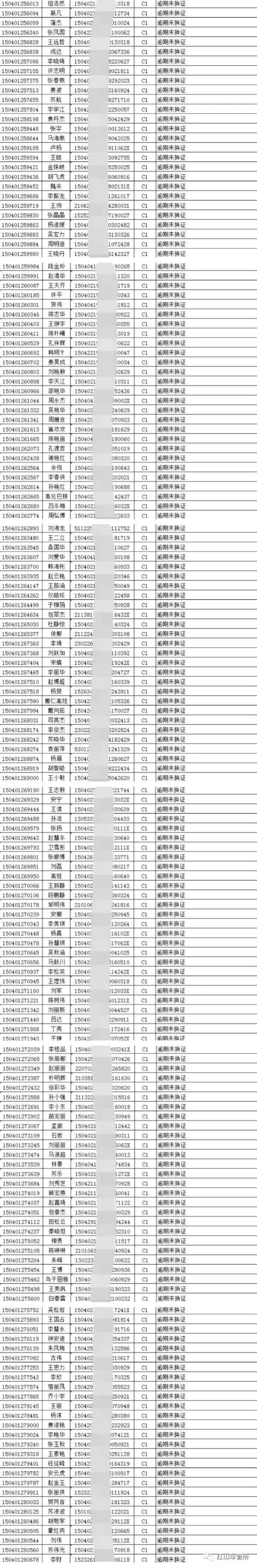 赤峰交通管理局電話號(hào)碼-第1張圖片