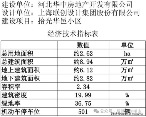 赤峰拾光派對(duì)電話地址是多少號(hào)-第1張圖片