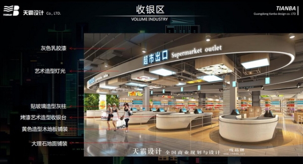 佳百超市赤峰店電話號碼查詢-第1張圖片