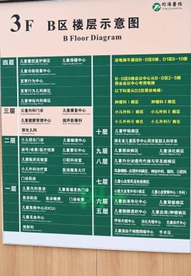 赤峰兒童醫(yī)院口腔科電話號碼-第1張圖片