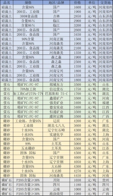 赤峰水泥樣墻施工隊電話號碼-第1張圖片