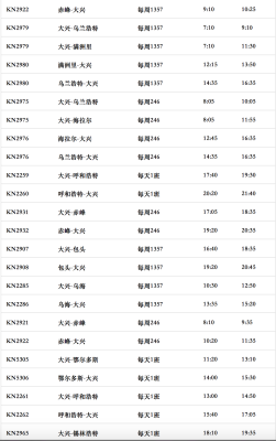 赤峰空運(yùn)進(jìn)出口代理電話號(hào)碼-第1張圖片