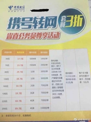 赤峰四道街電信電話多少號-第1張圖片