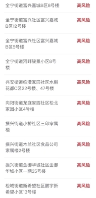 赤峰全寧街派出所電話(huà)號(hào)碼-第1張圖片