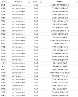 赤峰市到遼陽拼車電話號碼-第1張圖片