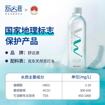 赤峰蘇打水批發(fā)電話地址查詢-第1張圖片