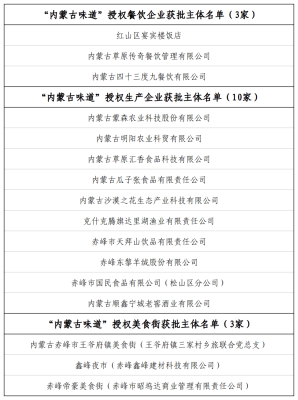 赤峰市觀光餐廳電話號碼查詢-第1張圖片