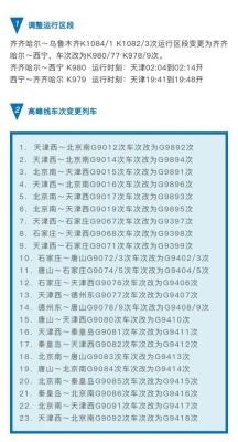 赤峰各旗縣交通管制電話查詢-第1張圖片