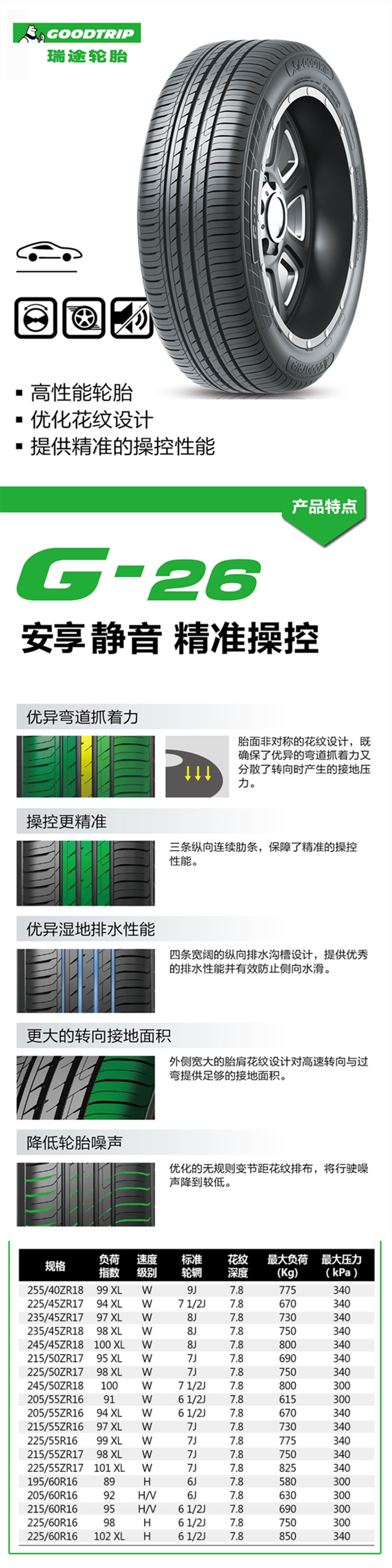 赤峰市輪胎廠家電話號碼-第1張圖片