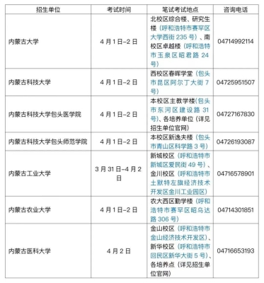 赤峰市政府民生辦電話號(hào)碼-第1張圖片