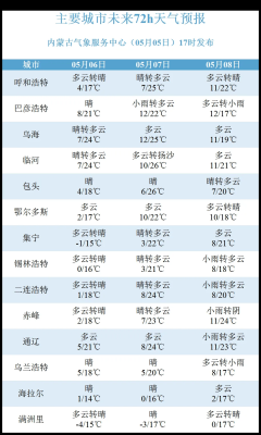 赤峰到錫林郭勒包車電話號(hào)碼-第1張圖片