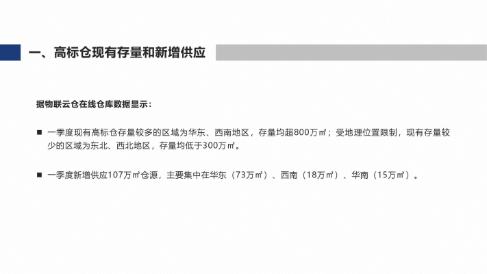 赤峰冷鏈云倉招聘電話查詢號(hào)碼-第1張圖片