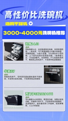 赤峰洗碗機(jī)價(jià)格查詢電話號碼-第1張圖片