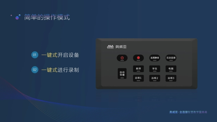 奧威亞客服電話-第1張圖片