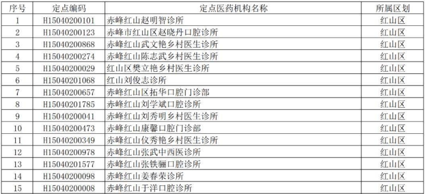 赤峰藥店萬(wàn)艾可售后電話號(hào)碼-第1張圖片