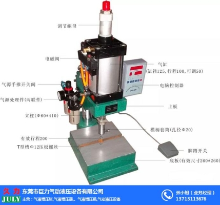 赤峰壓力機批發(fā)電話地址查詢-第1張圖片
