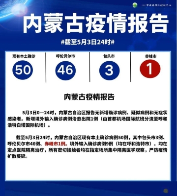 赤峰防控疫情指揮部電話號(hào)碼-第1張圖片