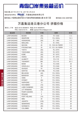 赤峰拼箱集運站電話是多少號-第1張圖片