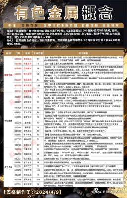 赤峰盛達機動車檢測電話號碼-第1張圖片
