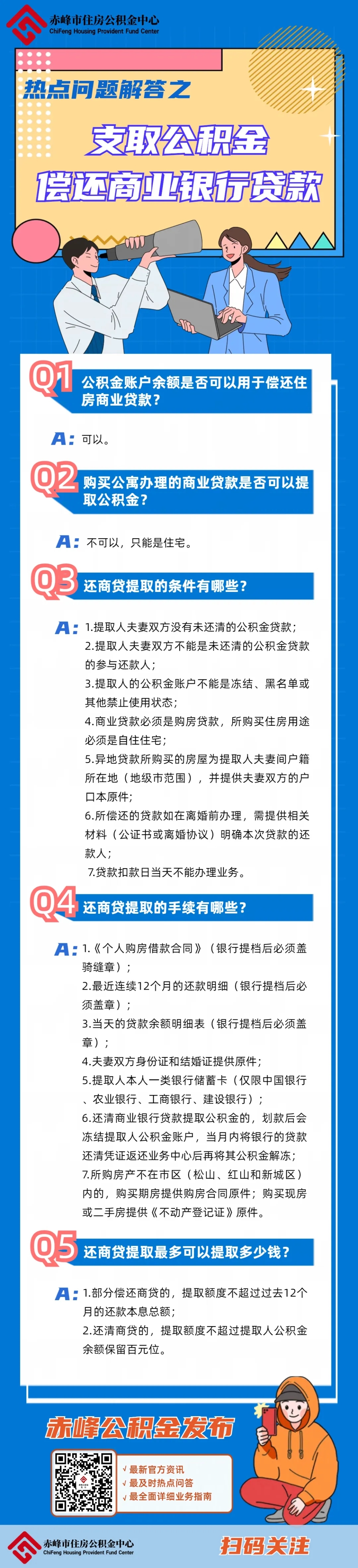 赤峰天山社保局電話多少號(hào)-第1張圖片