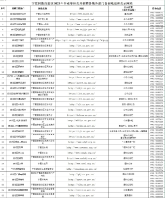 赤峰市文博苑招聘電話號碼-第1張圖片