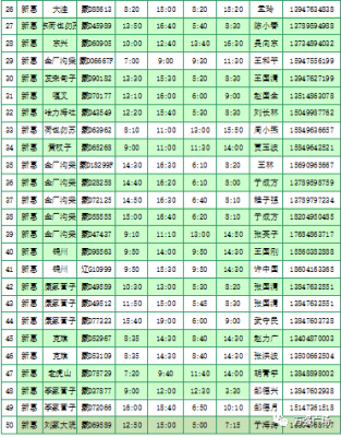 赤峰汽車站安檢電話號碼是多少-第1張圖片