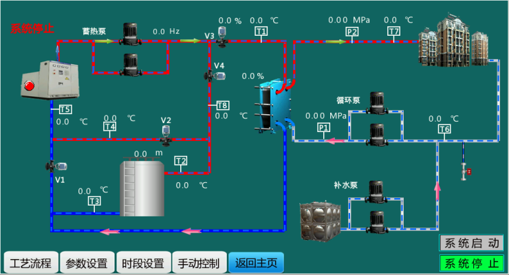 赤峰采暖鍋爐廠家電話號(hào)碼-第1張圖片