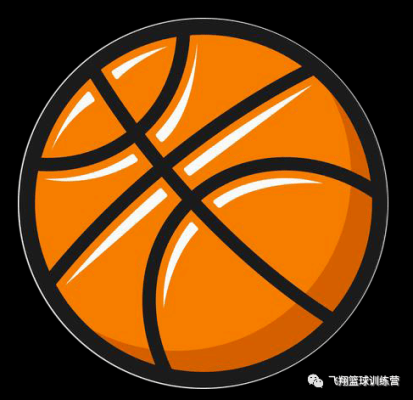 赤峰摩爾城籃球培訓(xùn)班電話(huà)號(hào)碼-第1張圖片