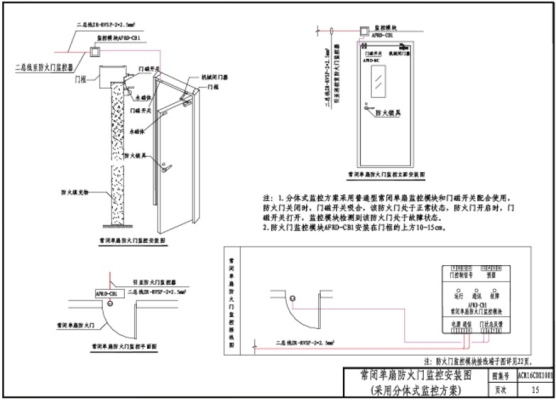 赤峰市防火門安裝電話號碼-第1張圖片