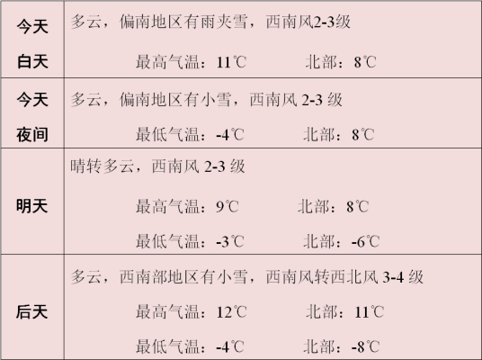 赤峰疫情督導(dǎo)組電話(huà)號(hào)碼是多少-第1張圖片