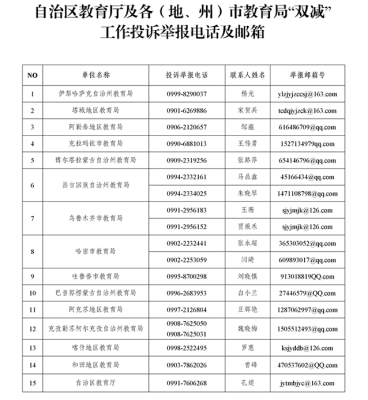 赤峰市安定醫(yī)院舉報(bào)電話是多少-第1張圖片