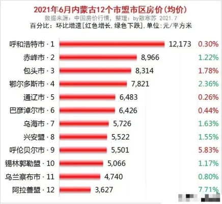 赤峰返呼市政策查詢電話號碼-第1張圖片