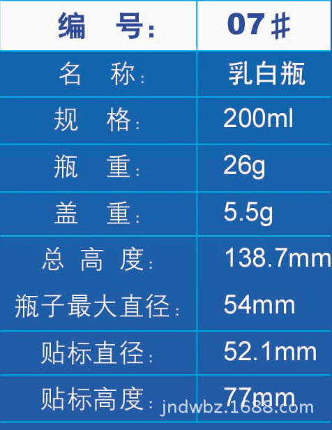 赤峰乳白瓶廠家電話號(hào)碼查詢-第1張圖片