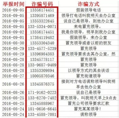 赤峰風(fēng)機(jī)電站招工電話號碼是多少-第1張圖片