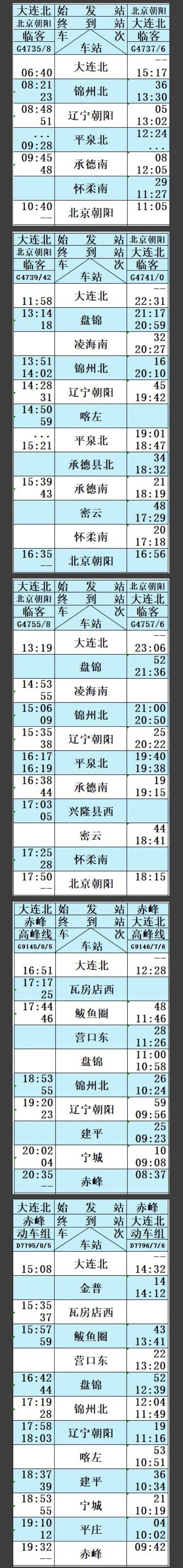 從錦州到赤峰旅游團(tuán)電話是多少-第1張圖片