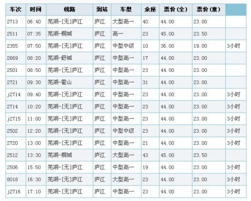 赤峰市去藍(lán)旗客車電話是多少-第1張圖片