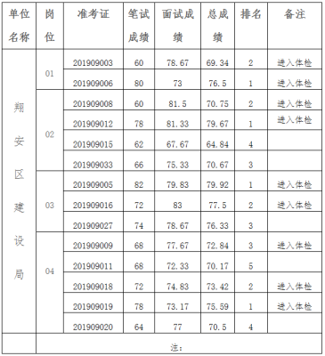 赤峰迪美布藝招聘電話是多少號-第1張圖片