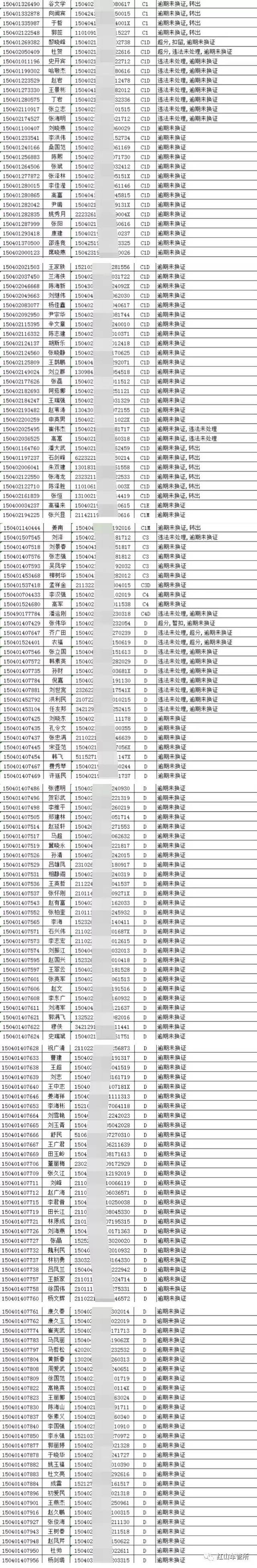 赤峰交通管理局電話號碼-第1張圖片