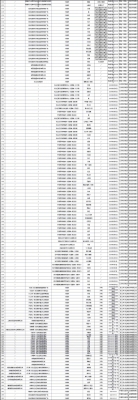 赤峰市質(zhì)監(jiān)局電話地址查詢-第1張圖片