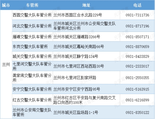 赤峰市智源書城電話地址查詢-第1張圖片