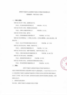 赤峰市寧城火車站電話號碼-第1張圖片