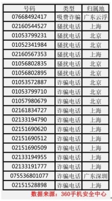 赤峰審車招聘信息電話號(hào)碼是多少-第1張圖片