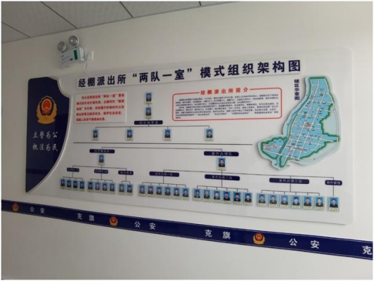 赤峰新成立派出所地址電話號碼-第1張圖片