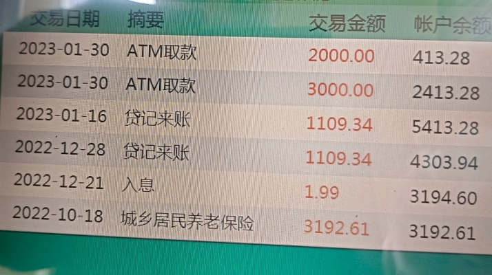 赤峰農(nóng)村社保卡查詢電話號(hào)碼-第1張圖片