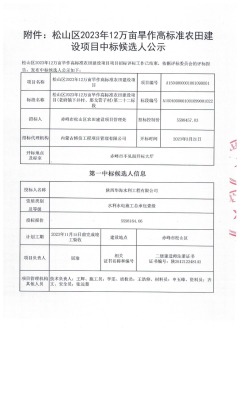 赤峰老府鎮(zhèn)民政局電話號(hào)碼-第1張圖片