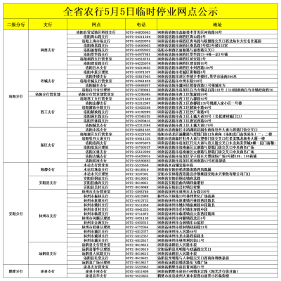 赤峰冠城園疫情防控電話號(hào)碼-第1張圖片